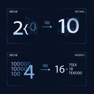 IT資格で見かける進数とその計算方法について